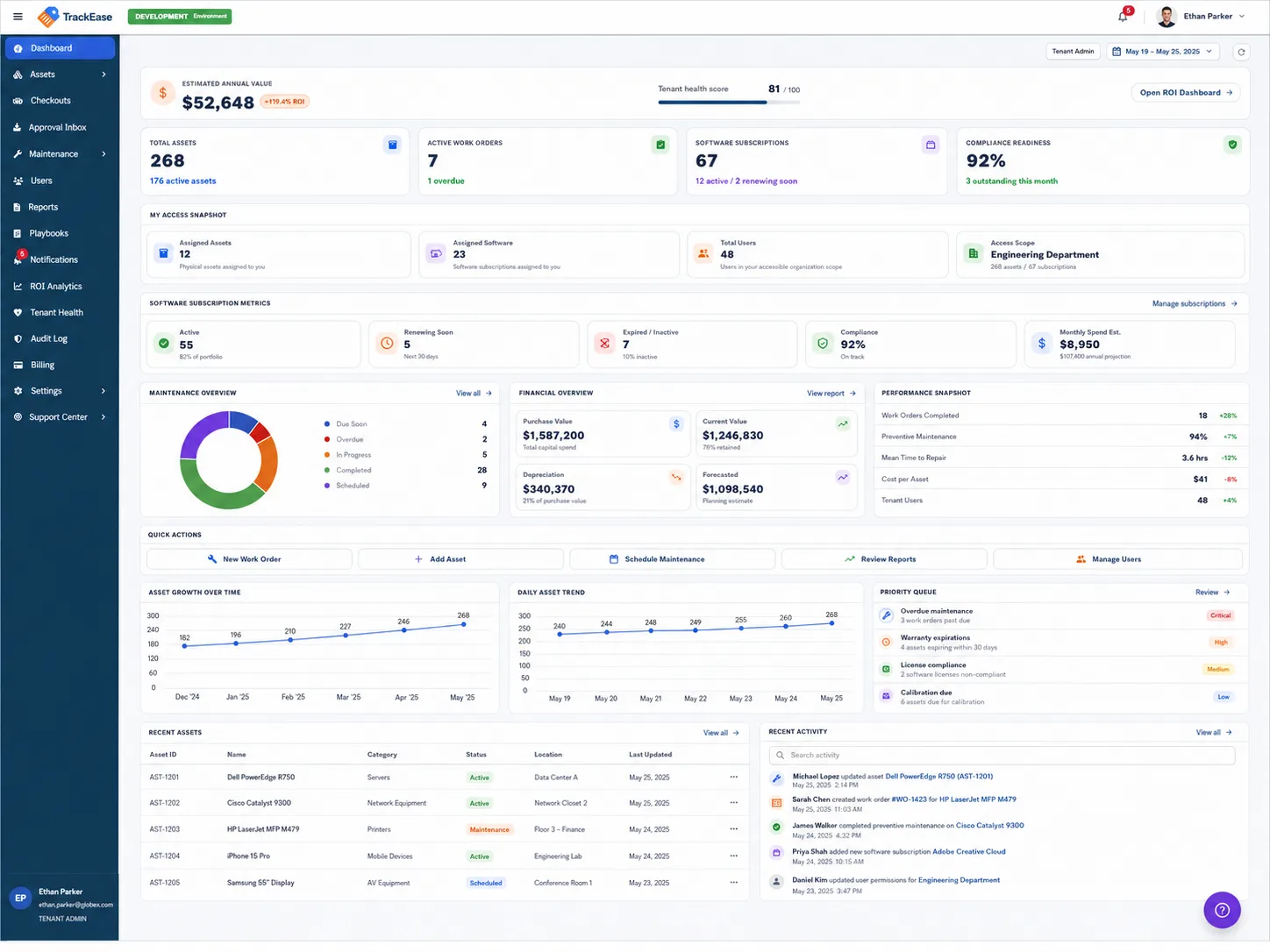 TrackEase | Asset Management Software & Asset Tracking
